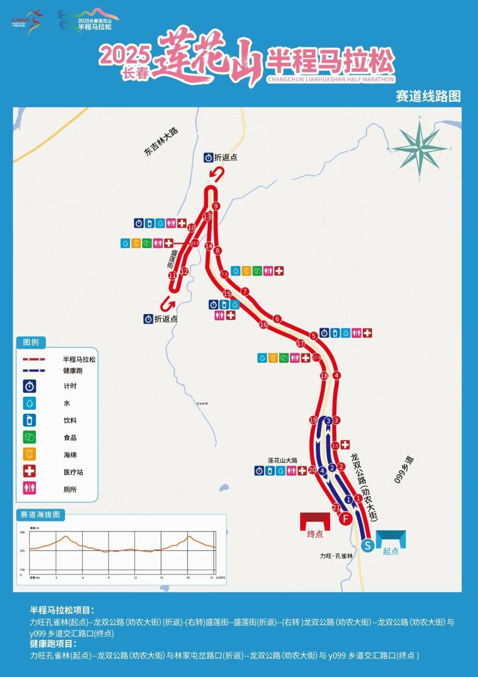 半程马拉松, md, size