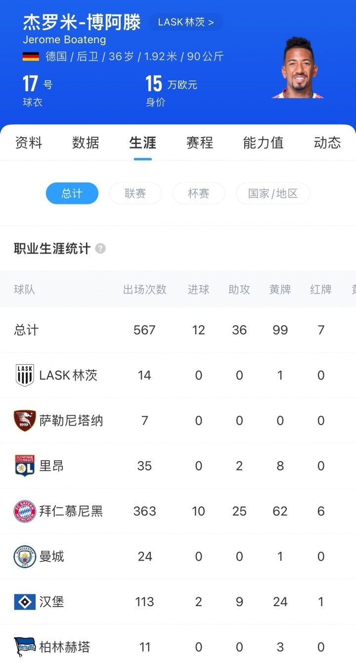 无论是竞技 无论是竞技