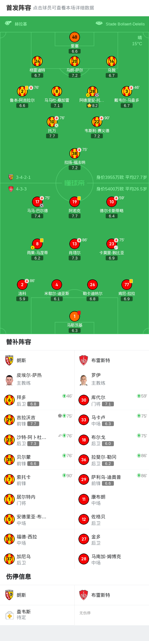 Lvl, 米德助攻阿