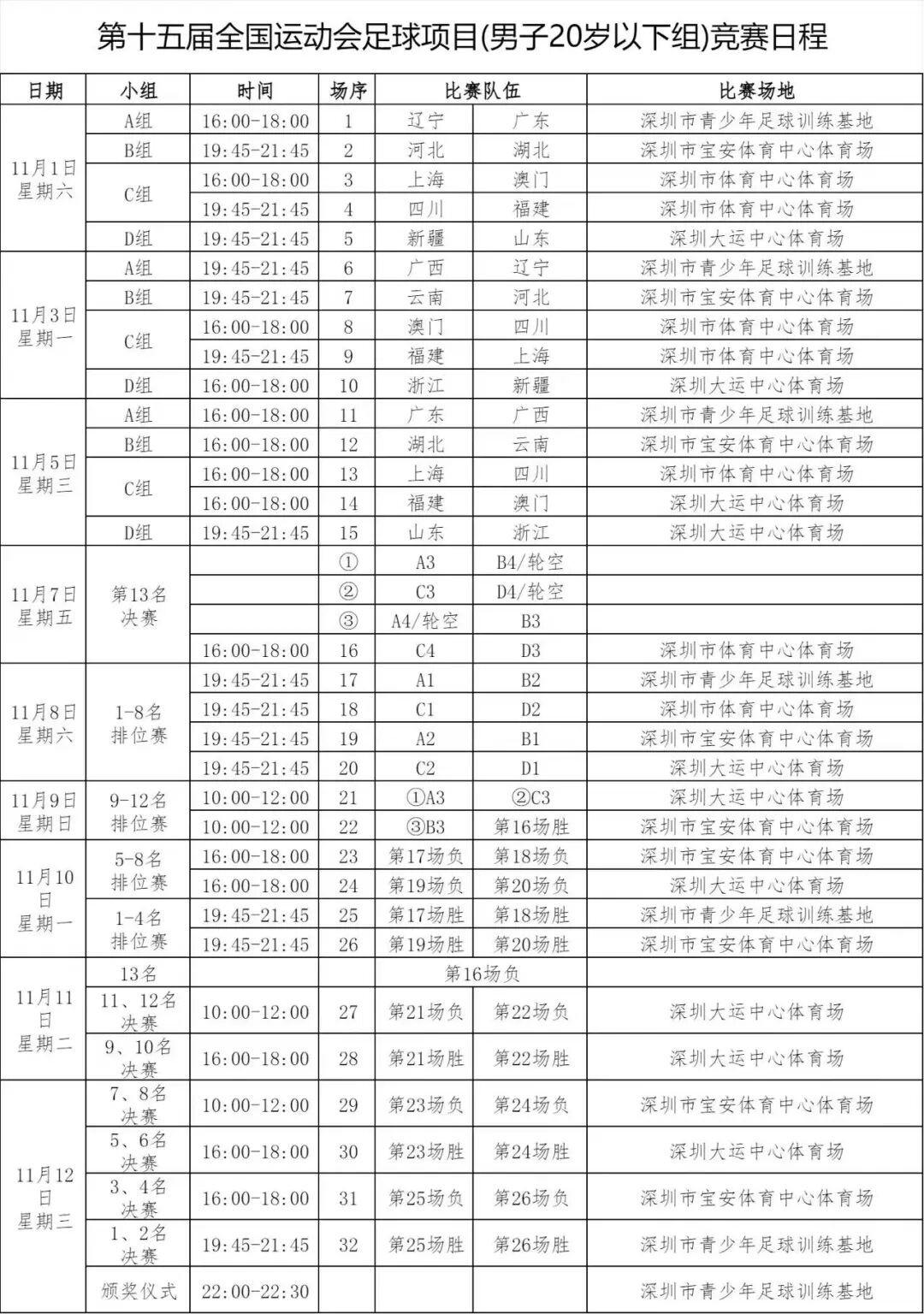 战平, net, 日前往深圳