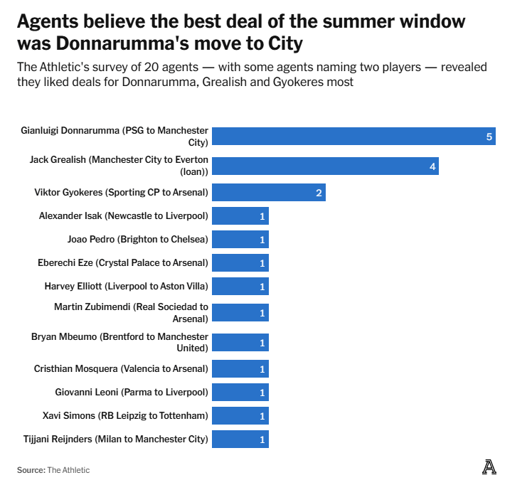 cn, img, 多纳鲁马之