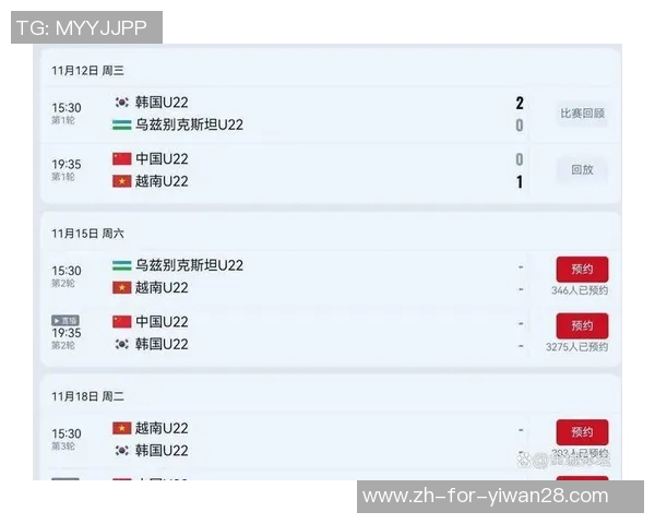 中国U22对阵巴林U22比赛分析及比分预测展望